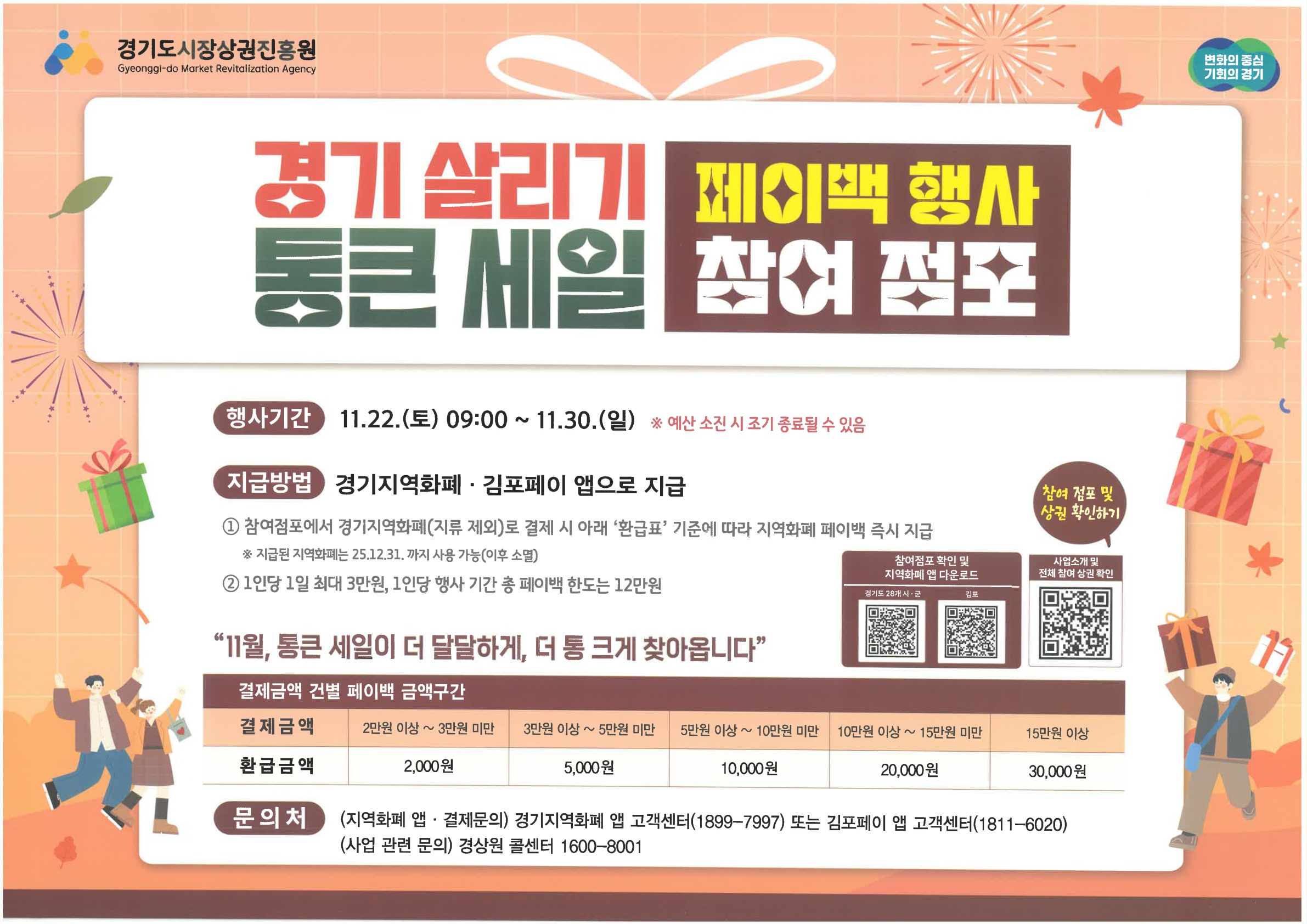 하반기 경기 살리기 통큰세일 (11월 22일 ~ 30일) 예산소진시 종료